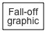 Fall-off
graphic